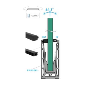 Set - nastaviteľné kotvenie skla A19/FLEX-017-SET-02.5-NO