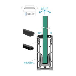 Set - nastaviteľné kotvenie skla A19/FLEX1-017-SET-06.0-NO