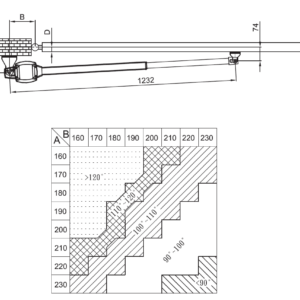 ROLLKIT pohon pre krídlovú bránu
