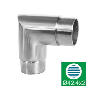 Prechod madla - koleno